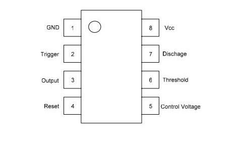 دیتاشیت ne555