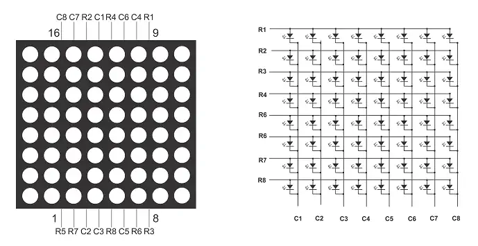 8X8-dot-Matrix