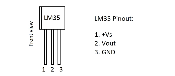 LM35-temperature-sensor-pinout-TO-92-front-view
