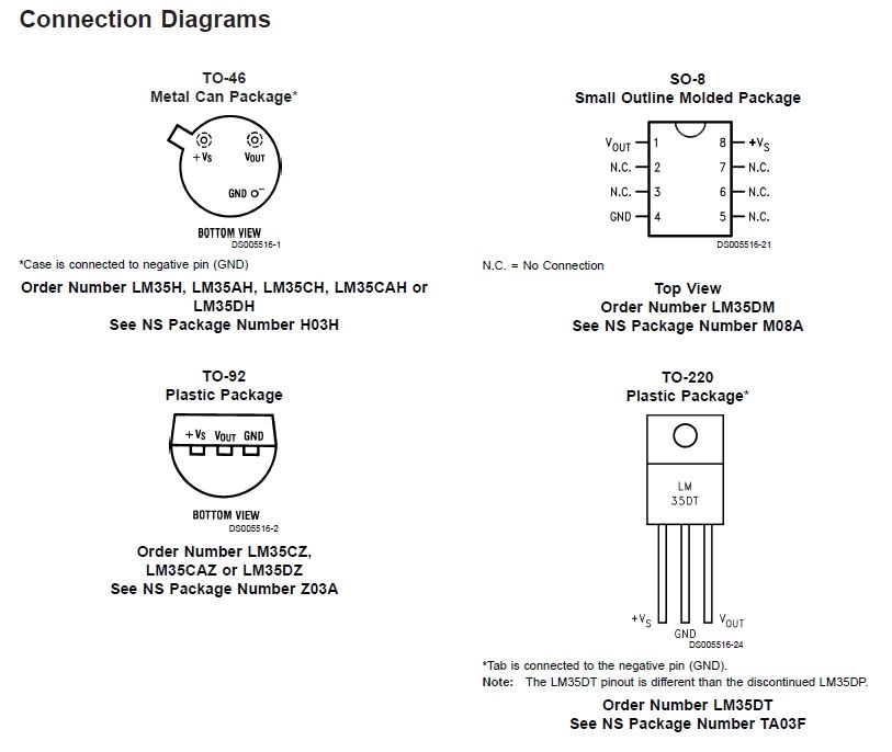 LM35-datasheet-connection-diagrams