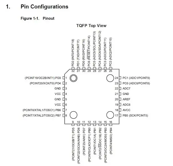 Pin-Configurations