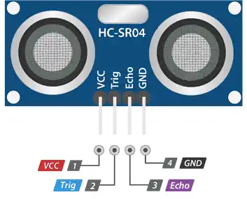 HC-SR04-Ultrasonic-Distance-Sensor-Pinout