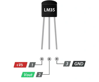 راه اندازی سنسور LM35