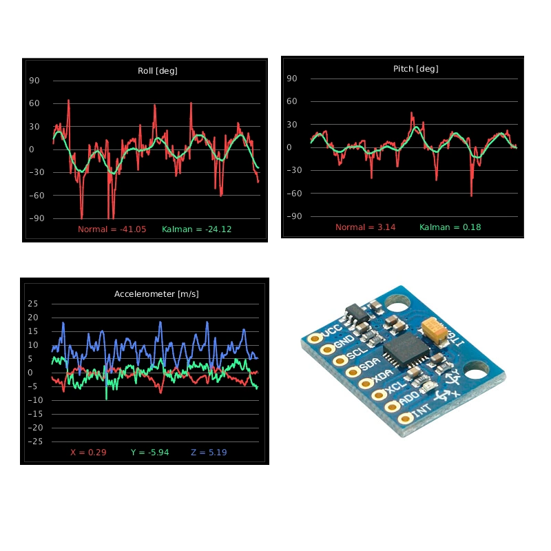 آموزش راه اندازی ماژول شتابسنج و ژیرسکوپ MPU6050 همراه با فیلتر کالمن