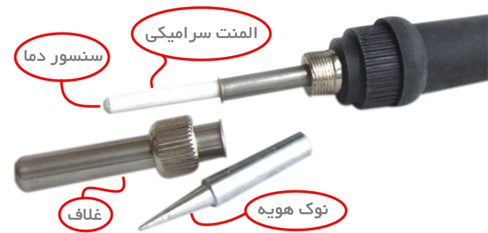 کالیبراسیون دما در هویههای دیجیتال و روش دقیق پیادهسازی آن